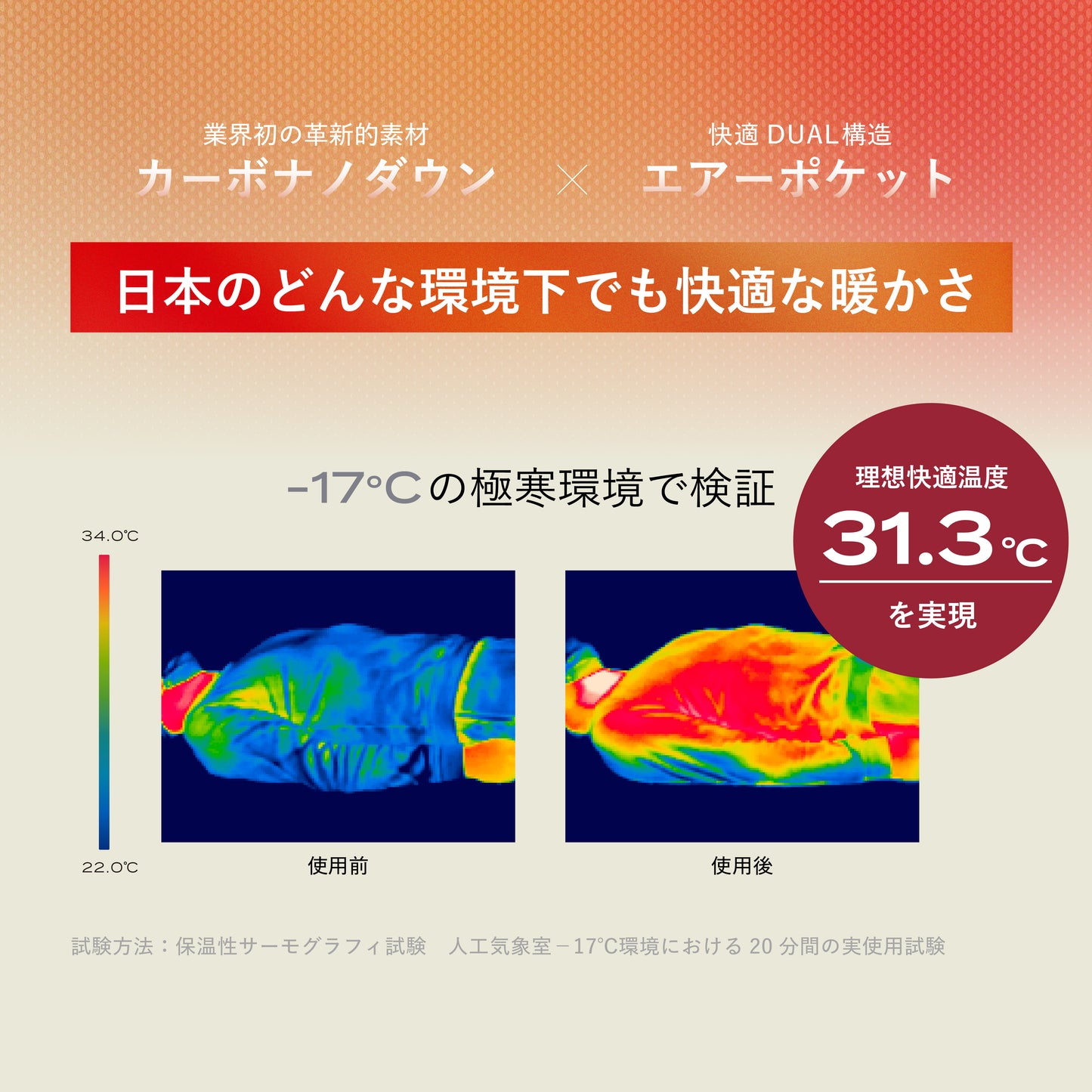 ブレインスリープ コンフォーター パーフェクト ウォーム デュアル
