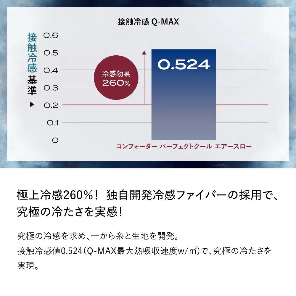 ブレインスリープ コンフォーター パーフェクトクール エアースロー