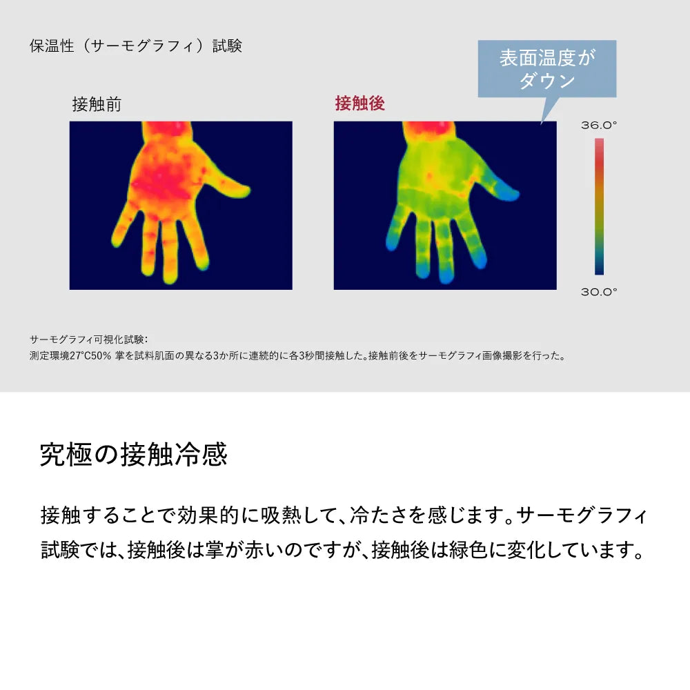ブレインスリープ コンフォーター パーフェクトクール エアースロー