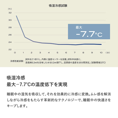 ブレインスリープ コンフォーター パーフェクト クール EX