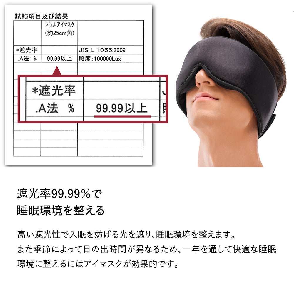 ブレインスリープ アイマスク ホット+クール