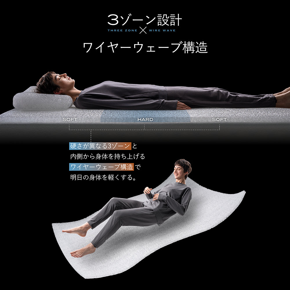 ブレインスリープ マットレス オーバーレイ