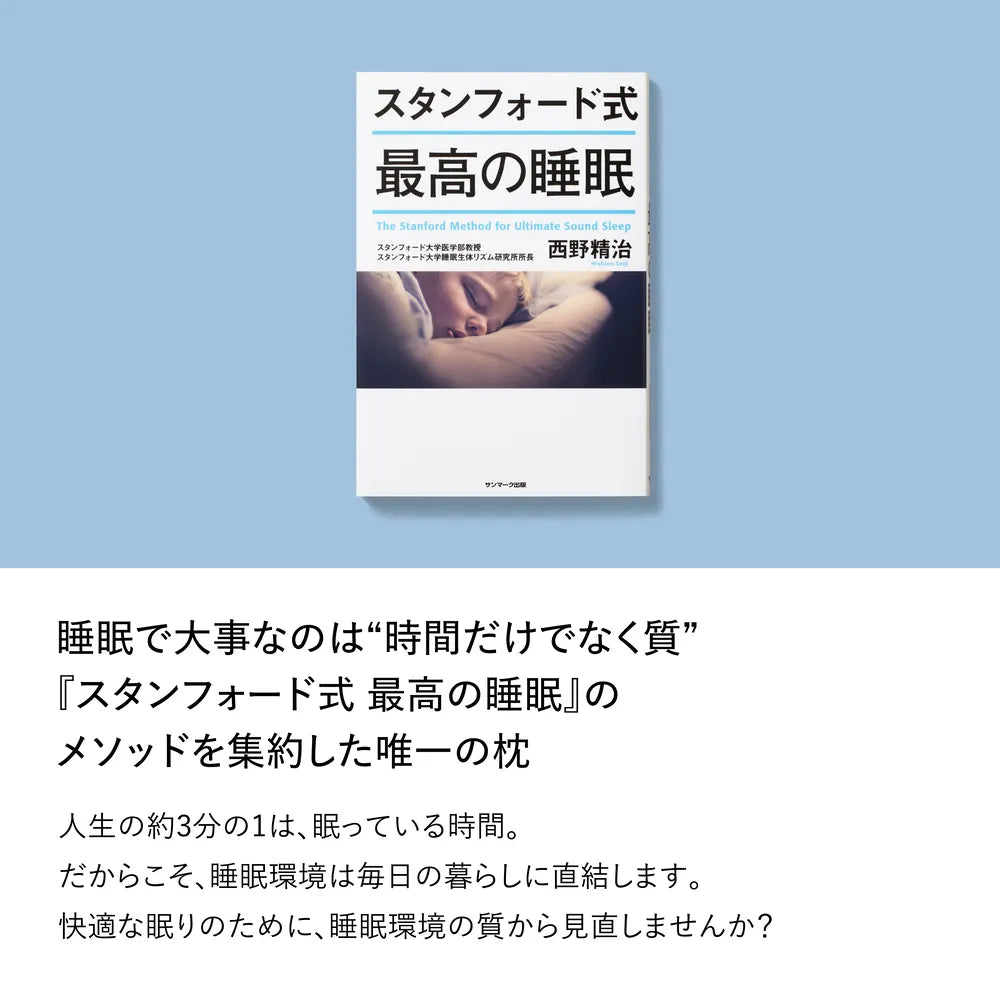 西野精治著『スタンフォード式 最高の睡眠』と「睡眠で大事なのは時間だけでなく質」のメッセージ。ネックコンディショニングの開発背景を紹介する説明画像