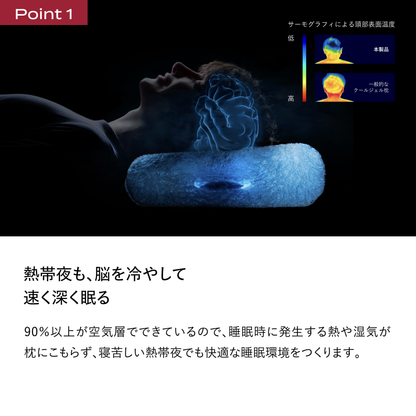 Point1｜頭部サーモグラフィで本製品と一般的なクールジェル枕を比較した画像。「熱帯夜も脳を冷やして速く深く眠る」のキャッチコピーと解説付き