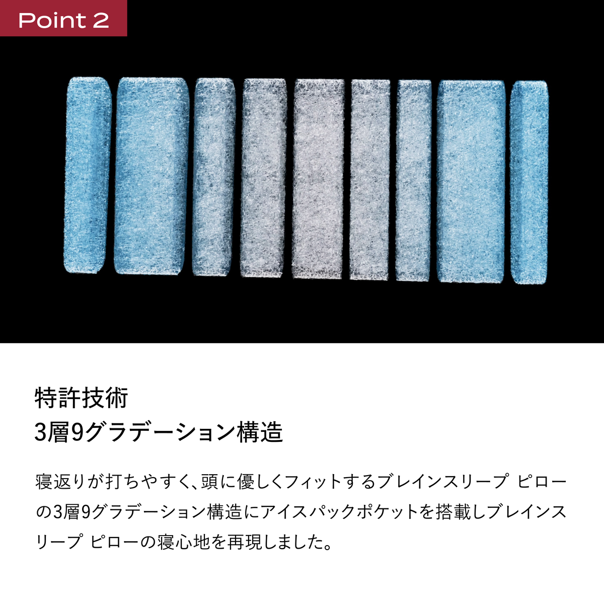 Point2｜パーフェクト クールの3層9グラデーション構造を示す素材断面の拡大写真。アイスパックポケット搭載の特許技術を紹介