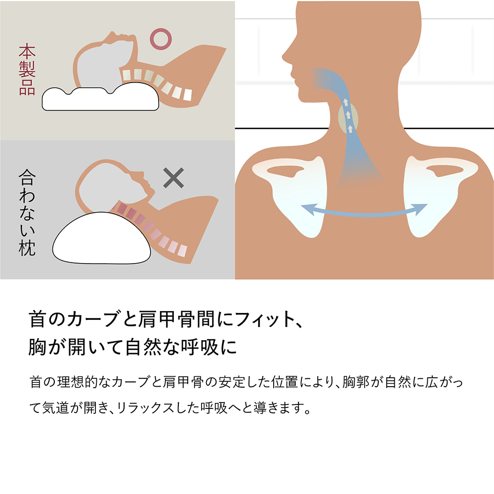 ピロー リロン エディション 詳細ビュー1