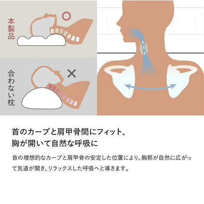 ピロー リロン エディション 詳細ビュー1