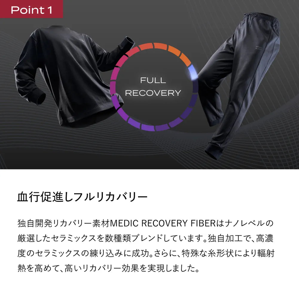 ブレインスリープ ウェア リカバリー