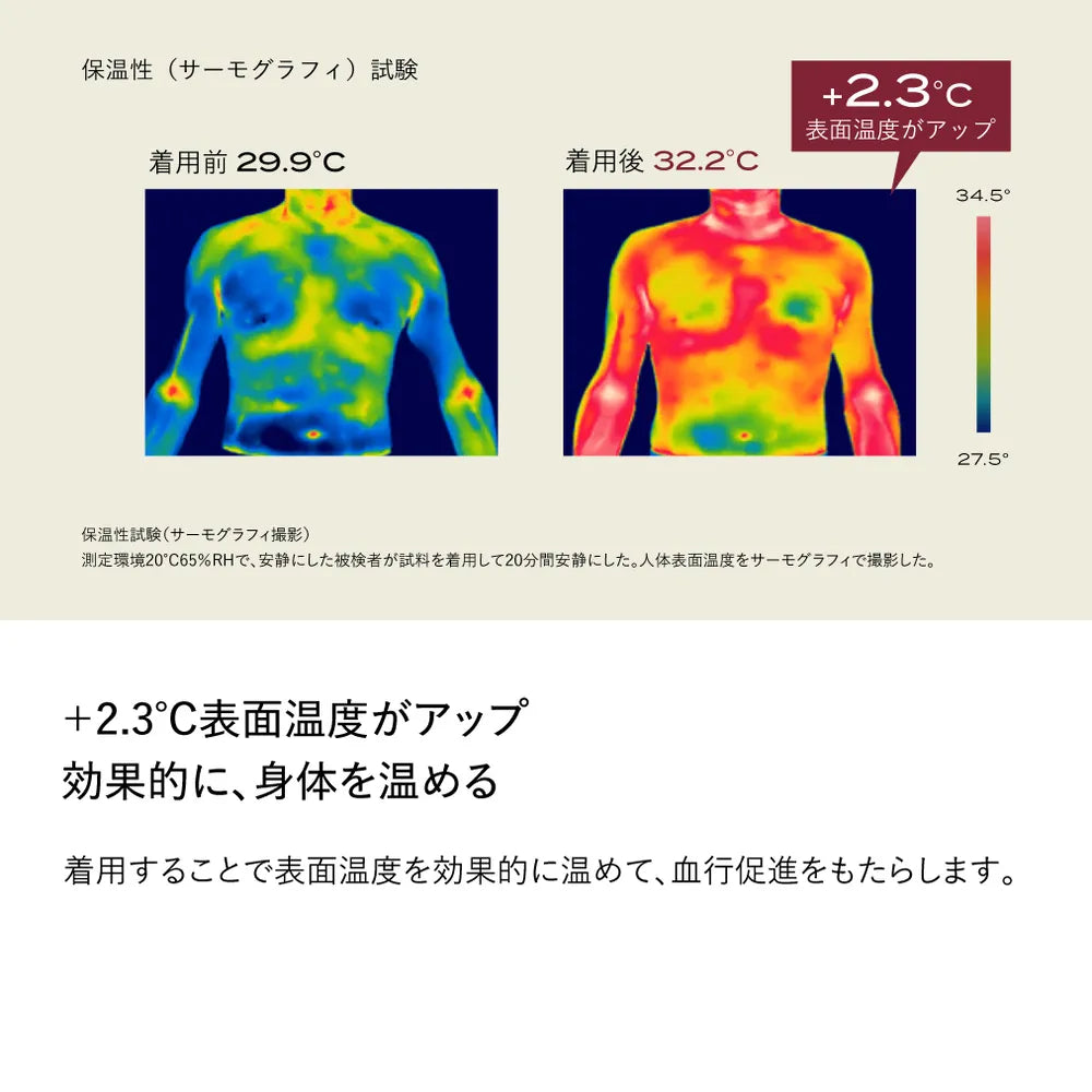ブレインスリープ ウェア リカバリー