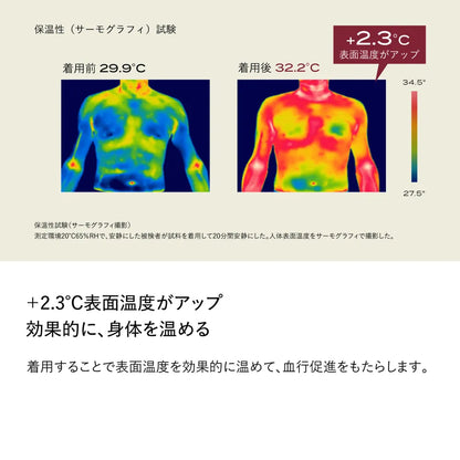 ブレインスリープ ウェア リカバリー